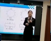 王波老师授课视频